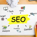 SEO-Factors