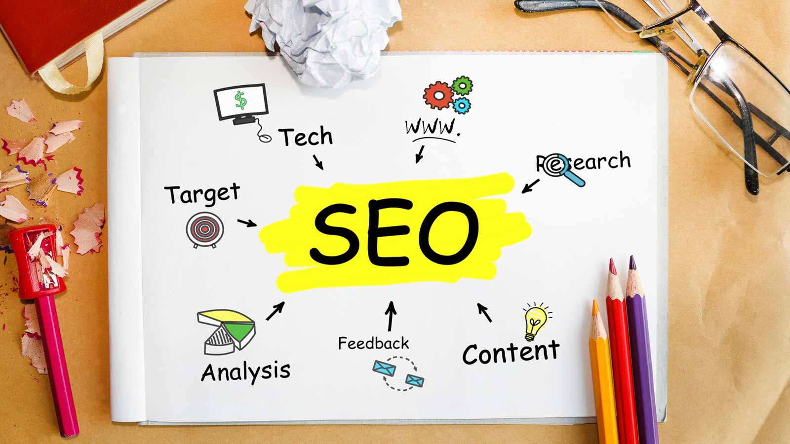 SEO-Factors