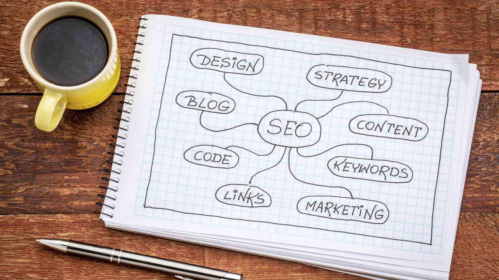 SEO-basics